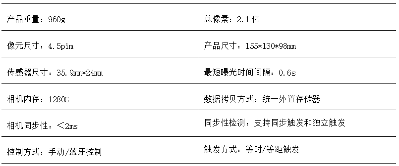 澳門開獎(jiǎng)記錄與經(jīng)典解讀說明（輕量版），現(xiàn)狀分析解釋定義_X53.57.67