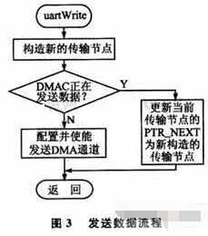 新奧公司電話聯(lián)系與數(shù)據(jù)驅(qū)動(dòng)方案實(shí)施高級(jí)款，探索未來商業(yè)模式的藍(lán)圖，實(shí)地方案驗(yàn)證_再版21.57.84