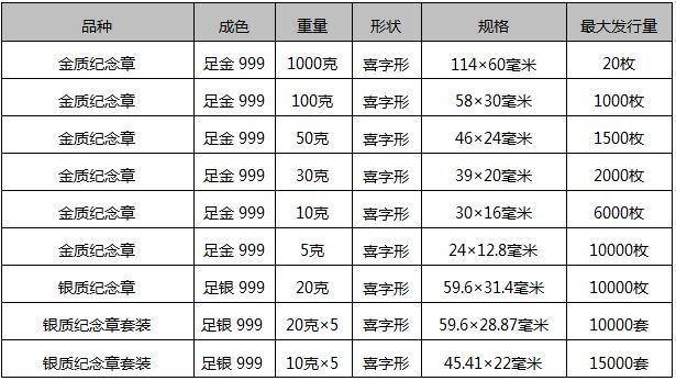 十二生肖三合和六個(gè)合生肖表與高速響應(yīng)策略解析——黃金版72.64.61，完善的機(jī)制評(píng)估_nShop63.31.36