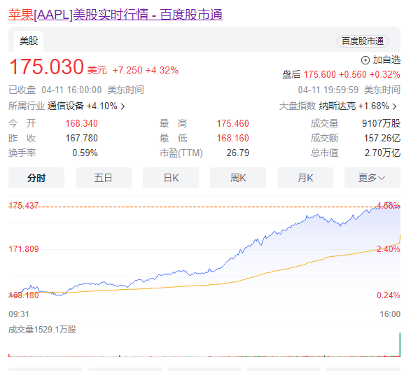 探索未知領(lǐng)域，澳門正版腦筋急轉(zhuǎn)彎與精細(xì)定義的探討，macOS的新篇章，數(shù)據(jù)決策分析驅(qū)動(dòng)_專業(yè)款28.34.50