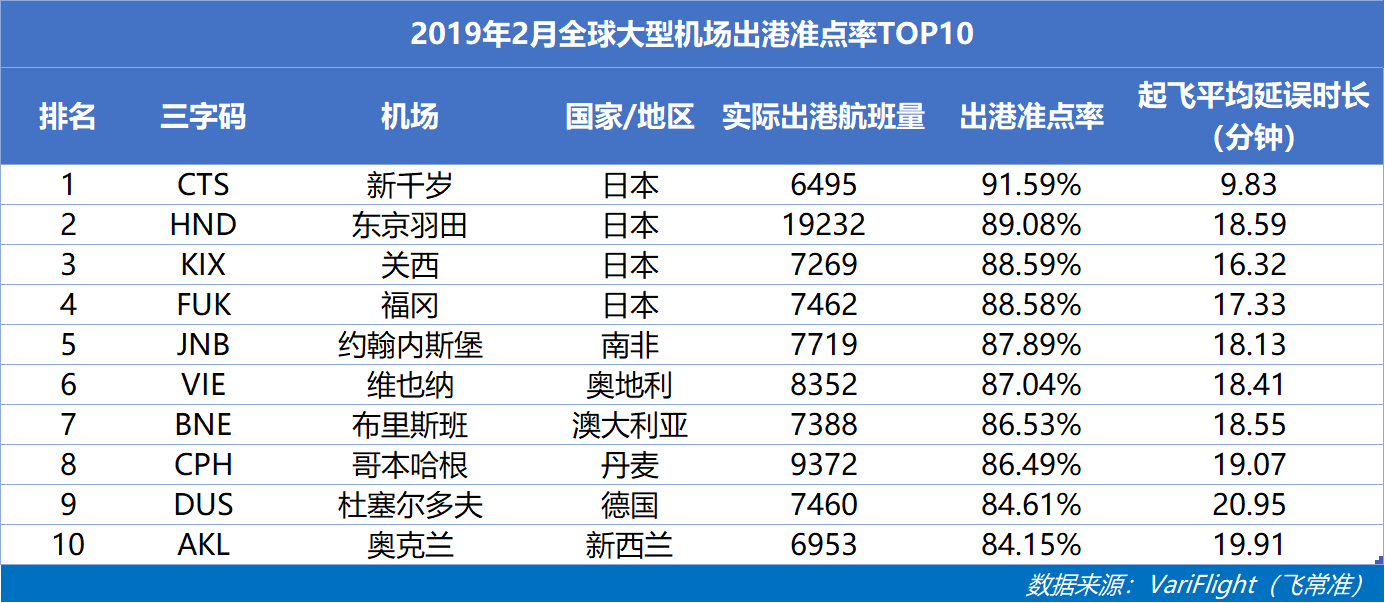 天天彩選四開獎查詢上海準(zhǔn)確號碼，實效策略分析與專業(yè)款探討，穩(wěn)定性計劃評估_AP77.42.12