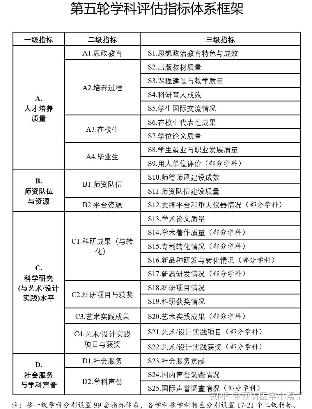 澳門今晚最旺生肖王中王與結(jié)構(gòu)化計(jì)劃評估_專屬版，實(shí)時更新解釋定義_手版25.16.68