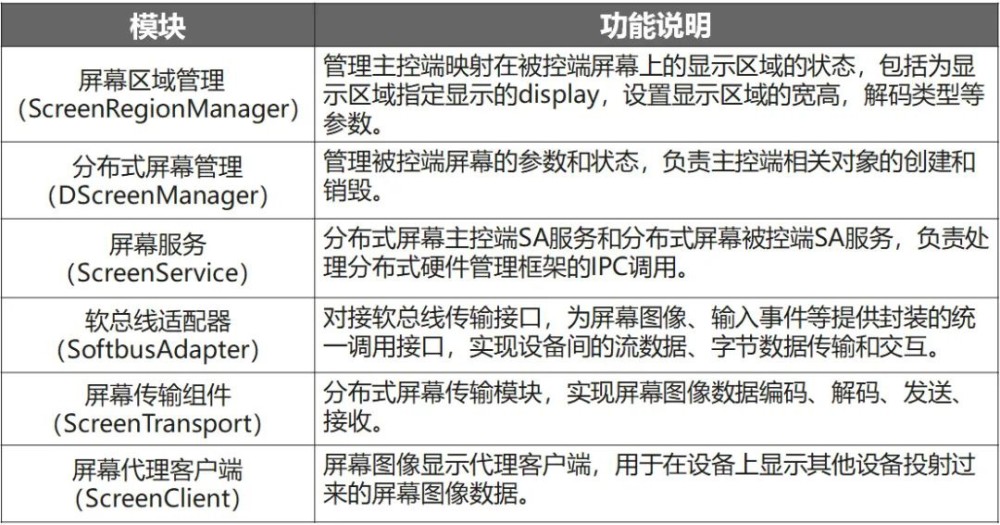 澳門開彩開獎結(jié)果2024年專家評估說明與鏤版分析，連貫性方法評估_專屬款32.16.73