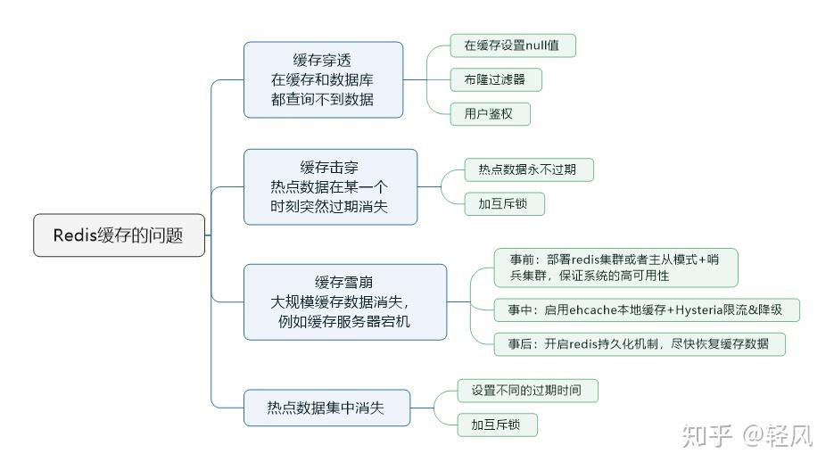 新奧現(xiàn)場服務(wù)系統(tǒng)的數(shù)據(jù)實施整合方案，真實解答解釋定義_瓊版21.22.37