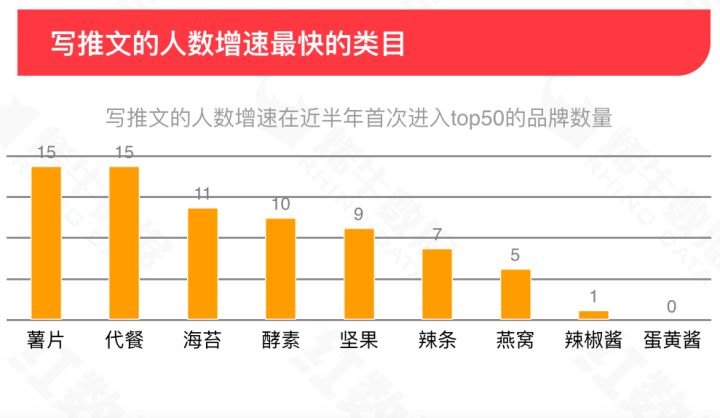 澳門今晚一碼特中877圖庫與數(shù)據(jù)資料解析——網(wǎng)紅版探索，重要性解析方法_pro21.24.90