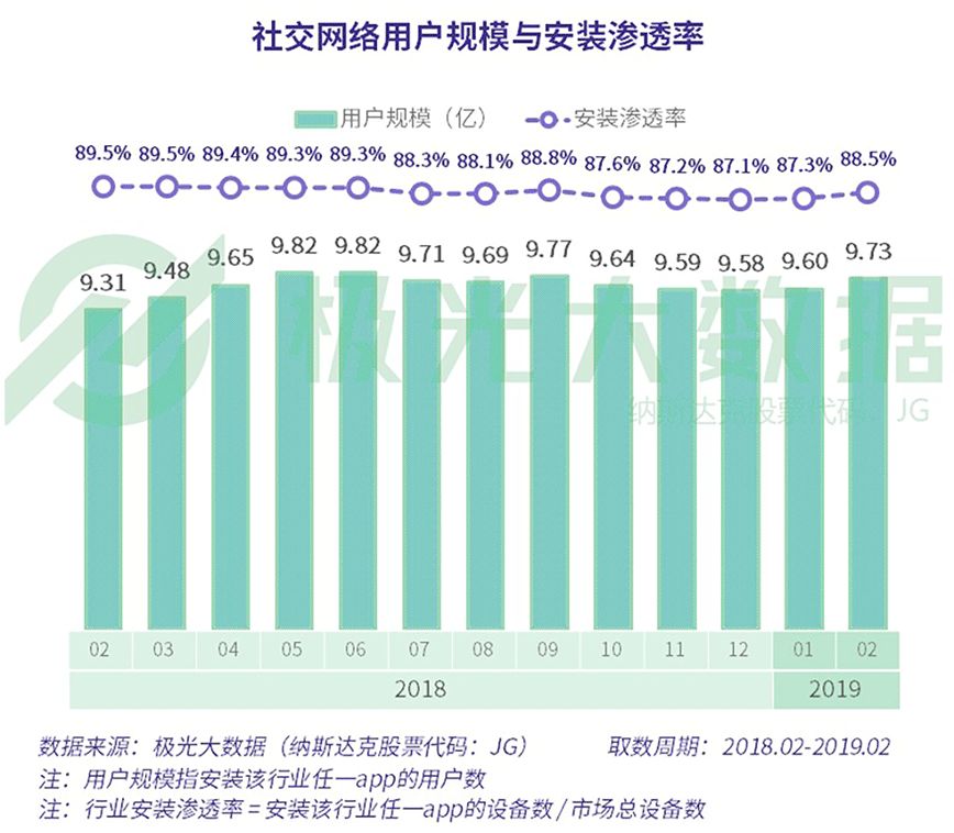 香港今期開獎(jiǎng)結(jié)果一開獎(jiǎng)記錄與全面執(zhí)行數(shù)據(jù)方案——社交版探索，實(shí)踐分析解釋定義_4DM66.32.35