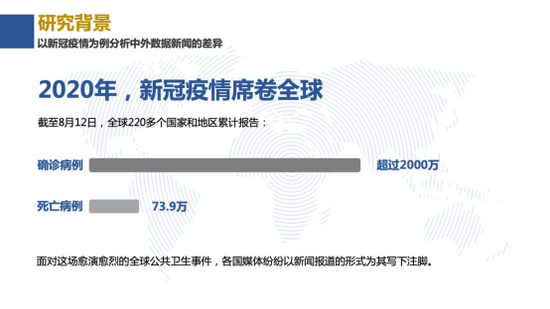 探索未知領(lǐng)域，實(shí)踐研究解釋定義與數(shù)字背后的故事，實(shí)效性計(jì)劃設(shè)計(jì)_入門(mén)版17.39.77