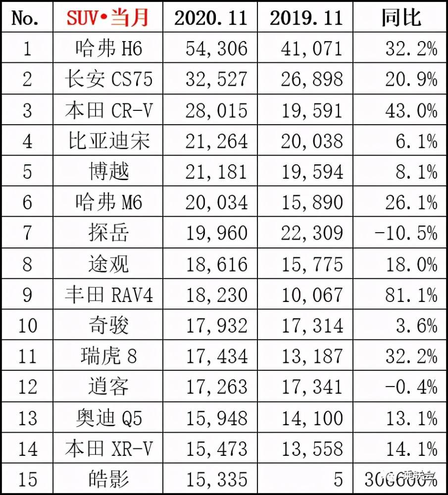 澳門碼開獎(jiǎng)號統(tǒng)計(jì)分析解析說明——FT99.26與50的奧秘探索，專業(yè)研究解析說明_VIP16.11.36