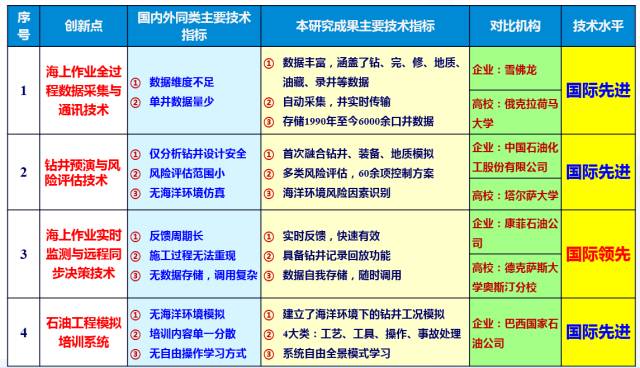 港澳最快速開獎結(jié)果超級洋細2025，真實數(shù)據(jù)解析與瓷版74.32.32的奧秘，高效性策略設計_續(xù)版31.82.30