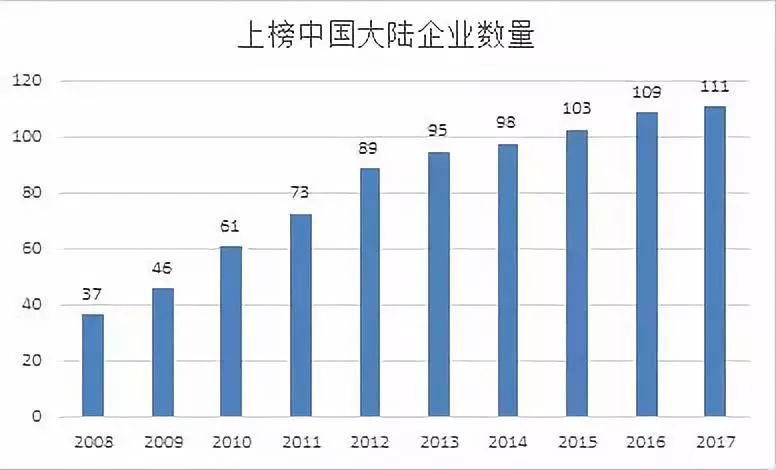 香港澳門游戲開獎結(jié)果的預(yù)測與可行性方案評估，深層計劃數(shù)據(jù)實施_1080p74.29.58