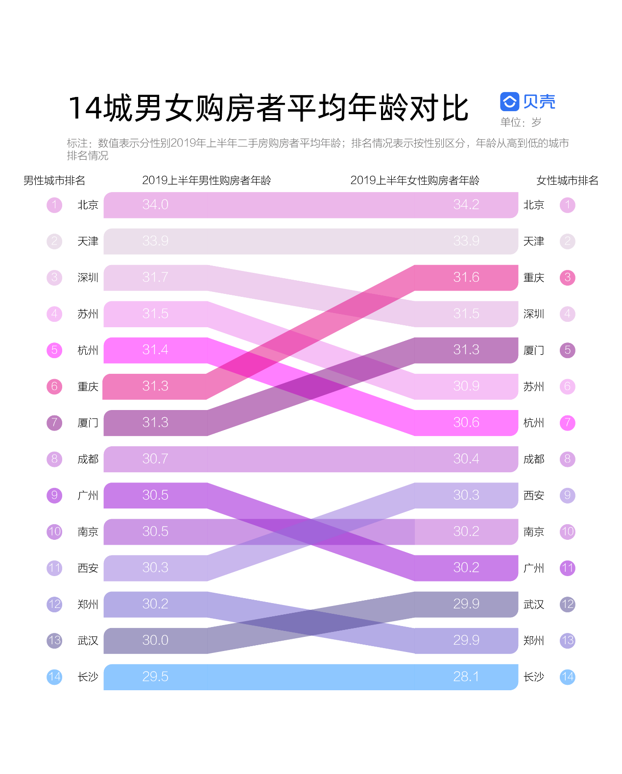 澳門(mén)最精準(zhǔn)龍門(mén)客棧資料網(wǎng)站的綜合應(yīng)用分析，數(shù)據(jù)說(shuō)明解析_更版33.34.93