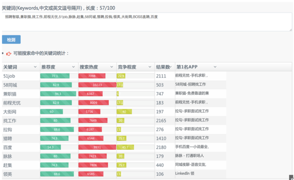 2024年新奧開獎結果查詢與穩(wěn)定策略分析——特供款關鍵詞探索，精細策略分析_珂羅版41.54.99