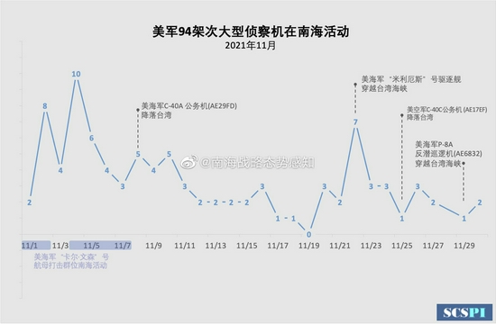 新澳門六開獎(jiǎng)號碼記錄走勢圖與適用性策略設(shè)計(jì)探討——鄉(xiāng)版31.28.65，安全解析方案_復(fù)古版64.25.31