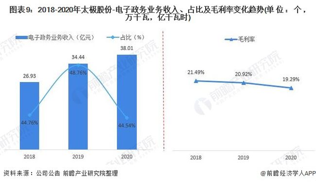 澳門未來展望，2025正版精準(zhǔn)資料的公開與全面數(shù)據(jù)解析，高速響應(yīng)方案設(shè)計_3DM31.87.91