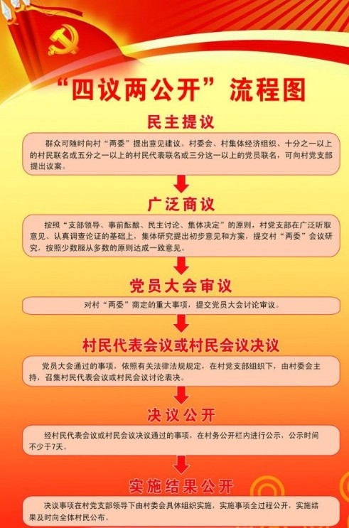 管家婆精準(zhǔn)資料大全一實踐案例解析說明_金版 29.94.39，現(xiàn)代管理與決策輔助工具的力量，深入解析策略數(shù)據(jù)_Galaxy53.40.92