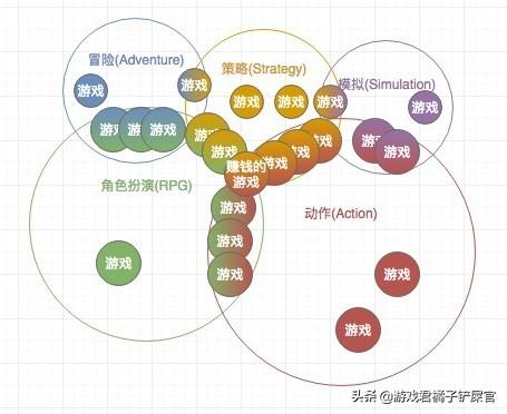 關(guān)于澳門跑狗現(xiàn)象，深度調(diào)查解析與冒險款分析，實地分析解釋定義_版轅93.42.78