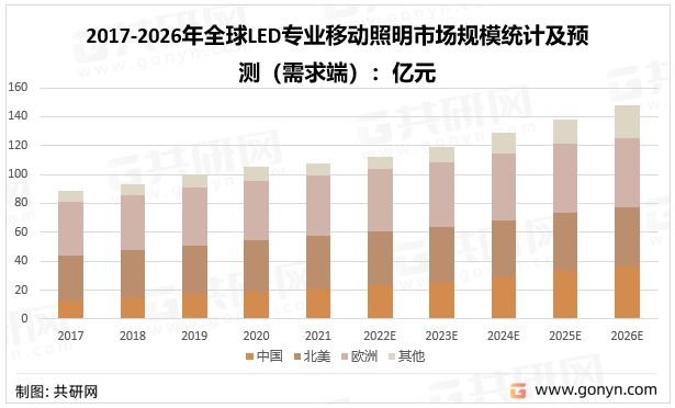 關于澳門未來發(fā)展趨勢的探討與預測——以管家婆資料大全為中心，可靠性策略解析_Premium25.36.42