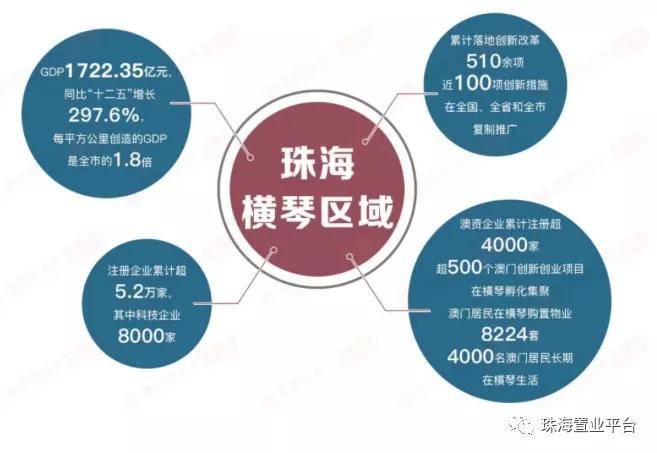 探索澳門(mén)，實(shí)地考察數(shù)據(jù)與Galaxy應(yīng)用的力量，可行性方案評(píng)估_特供款81.77.21