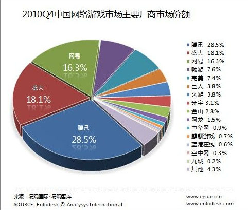 澳門游戲深度調(diào)查解析與未來開獎預測展望（非娛樂相關內(nèi)容），實地設計評估方案_刊版81.90.46