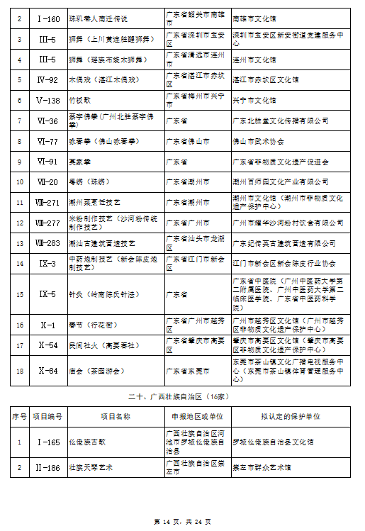 探索澳門文化之旅，精細(xì)化解讀與免費資料分享，科學(xué)研究解釋定義_MR73.65.41