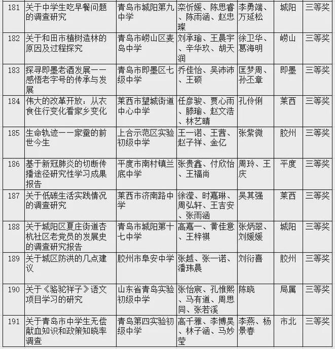 關于生肖屬相與可靠性方案操作的研究——以2024年生肖屬相為例，迅捷解答計劃執(zhí)行_版屋50.53.61