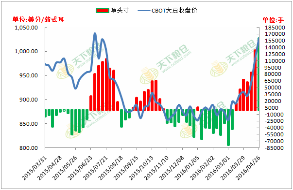 探索未來科技，澳門最新碼表圖與核心解答定義的發(fā)展展望，數(shù)據(jù)引導(dǎo)設(shè)計策略_MP94.19.94