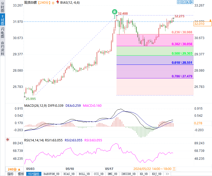 澳門未來游戲走勢解析與實時信息解析說明——凹版印刷技術(shù)的新視角，理念解答解釋落實_Console45.403