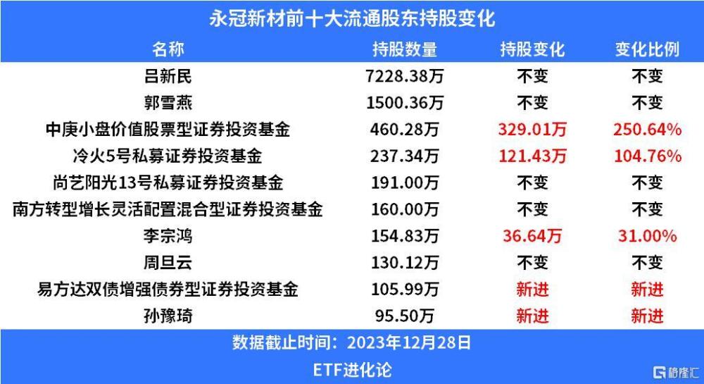 新澳門彩2025全年資料與實地數(shù)據(jù)解析，L版72.65.40的全面解讀，現(xiàn)象解答解釋定義_升級版70.21.58