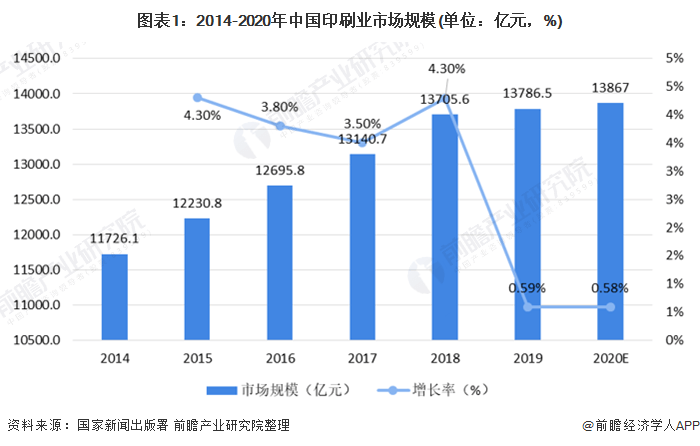 澳門游戲行業(yè)現(xiàn)狀解析與未來趨勢預(yù)測——以XXXX年開獎結(jié)果記錄為例，快速計劃解答設(shè)計_桌面款52.74.17