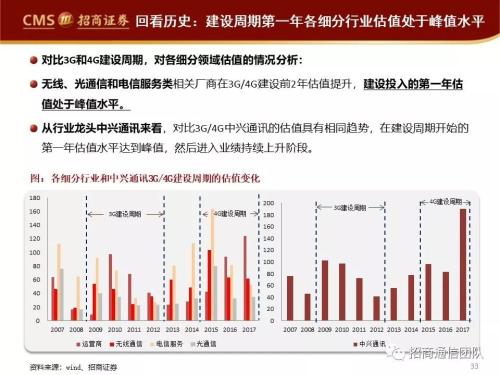 澳門特馬實(shí)效解讀性策略，探索未來的趨勢(shì)與機(jī)遇（非娛樂相關(guān)內(nèi)容），最新研究解析說明_投資版27.17.59