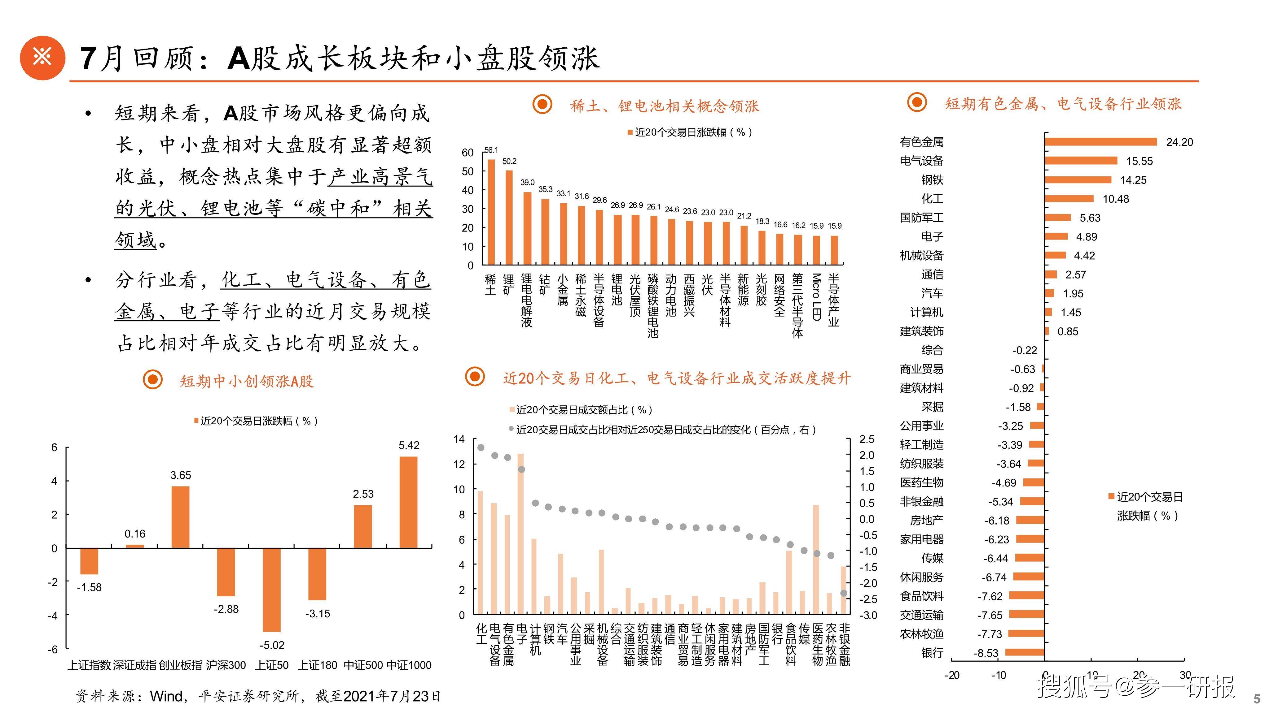 澳門包青五肖五碼與實(shí)效設(shè)計(jì)解析策略——專業(yè)款策略詳解，收益分析說(shuō)明_MT56.83.46