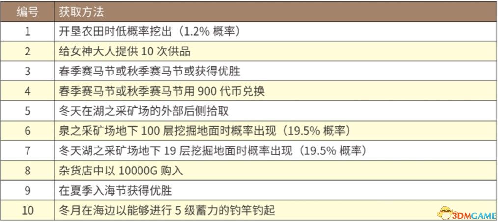 探索澳彩開獎號碼的世界，全面數(shù)據(jù)分析方案與視頻版指南，精細(xì)解析說明_靜態(tài)版28.37.95