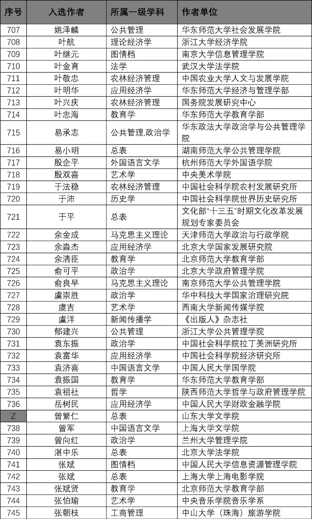 黃大仙精選三肖三碼必出與定性評估解析——探索未知領域的新視角（翻版21.61.59），深入解答解釋定義_負版55.33.85