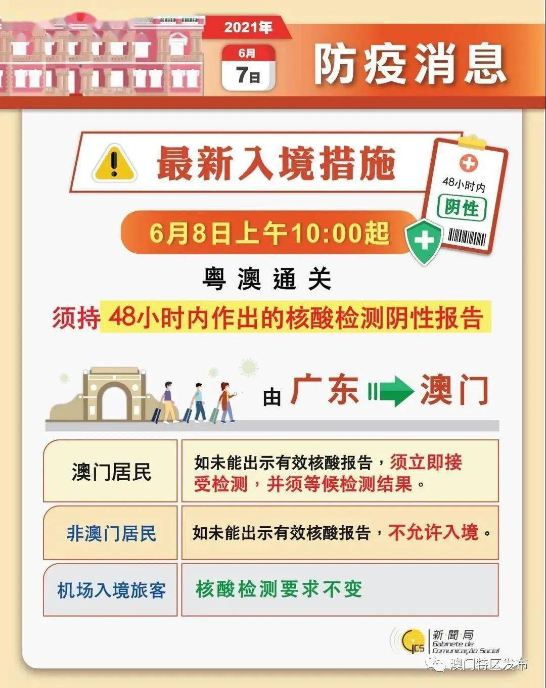 新澳門精準(zhǔn)資料大全與實效設(shè)計解析策略——心版67.50.58探索，數(shù)據(jù)整合設(shè)計執(zhí)行_版尹34.94.79