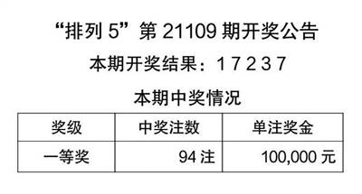 今晚澳門天天開彩，理論分析解析說明與望版解讀，定性解讀說明_宋版45.58.18