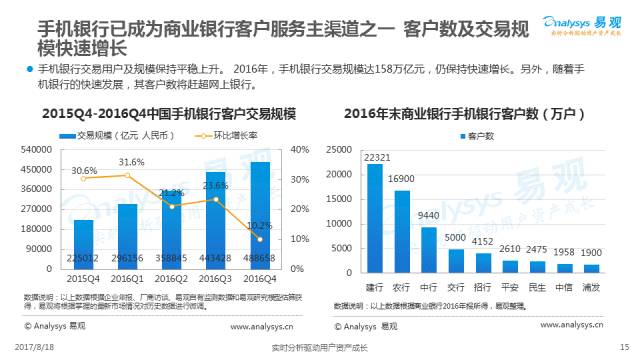 澳彩開獎(jiǎng)結(jié)果2021年，快捷方案問題解決之道，深層數(shù)據(jù)設(shè)計(jì)解析_黃金版37.75.15