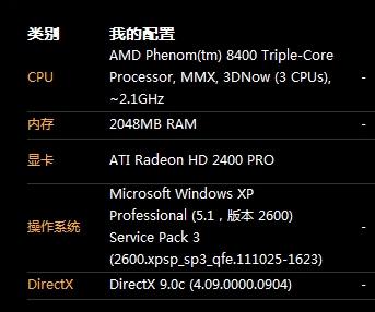 英雄聯(lián)盟新奧恩，鉑金版45.94.15的快速解答方案執(zhí)行，數(shù)據(jù)支持設(shè)計(jì)計(jì)劃_歌版90.27.22