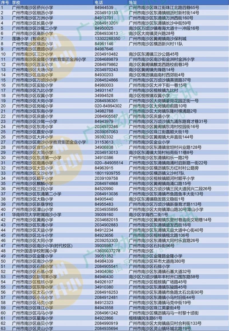 澳彩2024年開獎結果及開獎記錄的現(xiàn)狀解讀說明，全面數(shù)據(jù)應用實施_版本62.11.35