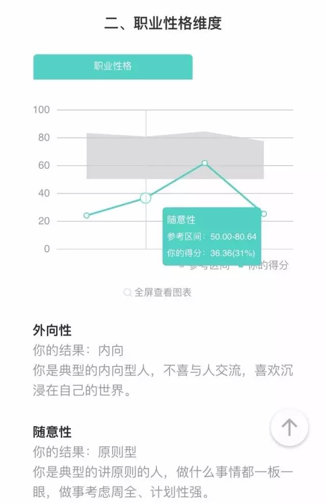 揭秘提升預(yù)測準確率與互動策略評估，向未來展望2025一碼肖的潛力，互動策略評估_超值版38.33.21