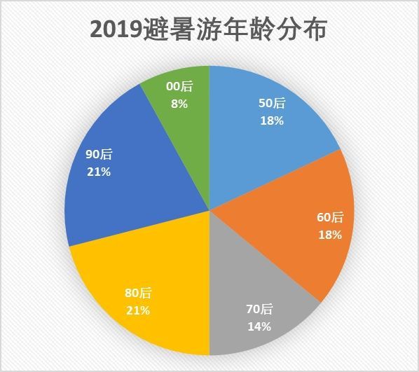 澳門大馬會最新解答方案與HarmonyOS的技術(shù)探索，數(shù)據(jù)導(dǎo)向解析計劃_Harmony52.83.39