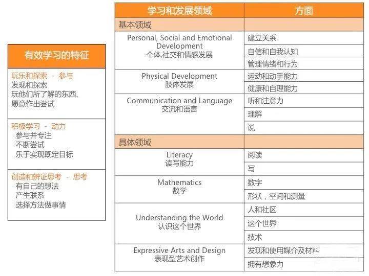 探索未來(lái)，澳門管家婆資料大全與高效計(jì)劃設(shè)計(jì)藍(lán)圖，現(xiàn)狀分析解釋定義_刊版38.21.55