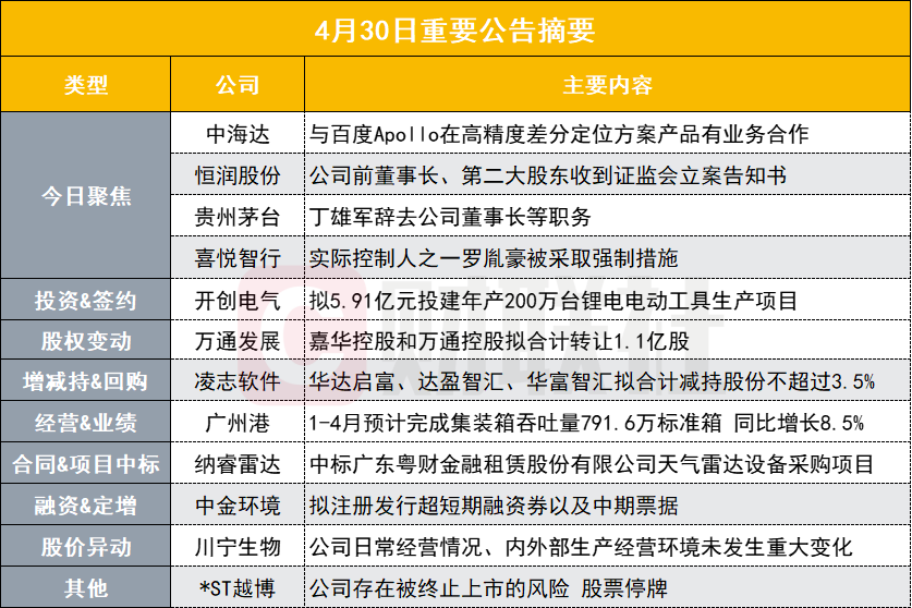 澳門開獎最精準(zhǔn)資料與高度協(xié)調(diào)策略執(zhí)行，特供款46.14.60的啟示，實時數(shù)據(jù)解釋定義_運動版98.62.85