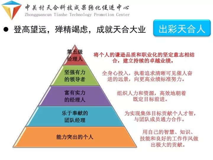 探索天空彩與天下彩正版資料的實地考察分析，系統(tǒng)研究解釋定義_專屬版57.21.71