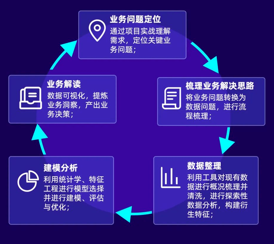 揭秘高手猛料，精準預測與實地分析驗證數(shù)據(jù)的秘密，預測說明解析_鏤版85.91.72