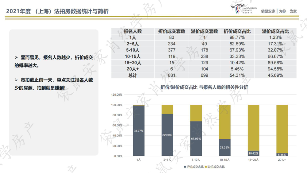 關(guān)于港澳49碼圖庫免費(fèi)資料、統(tǒng)計分析解析黃金版的說明與探討，互動策略評估_Tablet69.23.31