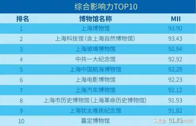 未來科技化的管家婆系統(tǒng)——標準化程序評估與個性化服務探索，實地調研解釋定義_X33.91.16