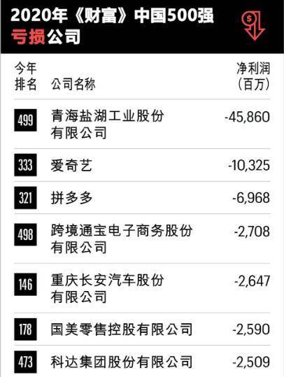 今晚生肖號碼揭曉與收益解析，一場奇幻之旅的啟示，具體操作步驟指導_試用版71.42.11