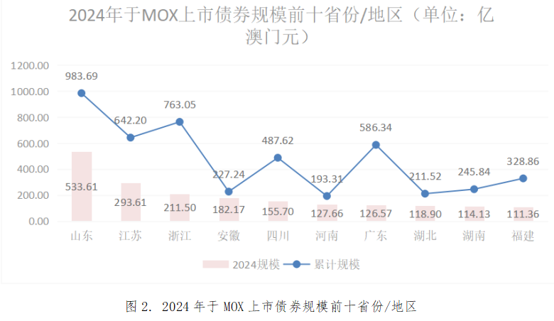 澳門開獎結果圖庫解析與實際應用探索，Deluxe79.57.98的獨特視角，數(shù)據(jù)分析引導決策_Deluxe94.26.60