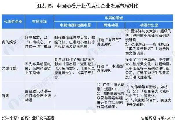 澳門(mén)碼十二生肖圖片2025與未來(lái)適用實(shí)施計(jì)劃，探索與設(shè)想（版筑56.61.34），精細(xì)策略分析_鉛版82.34.28