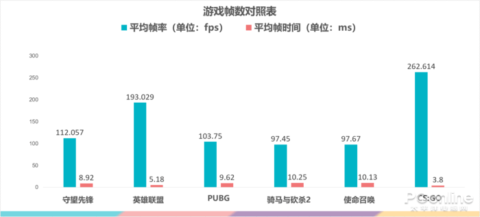 香港高效計劃進階版，精準預測與高效實施的完美結(jié)合，可行性方案評估_復古版67.84.51